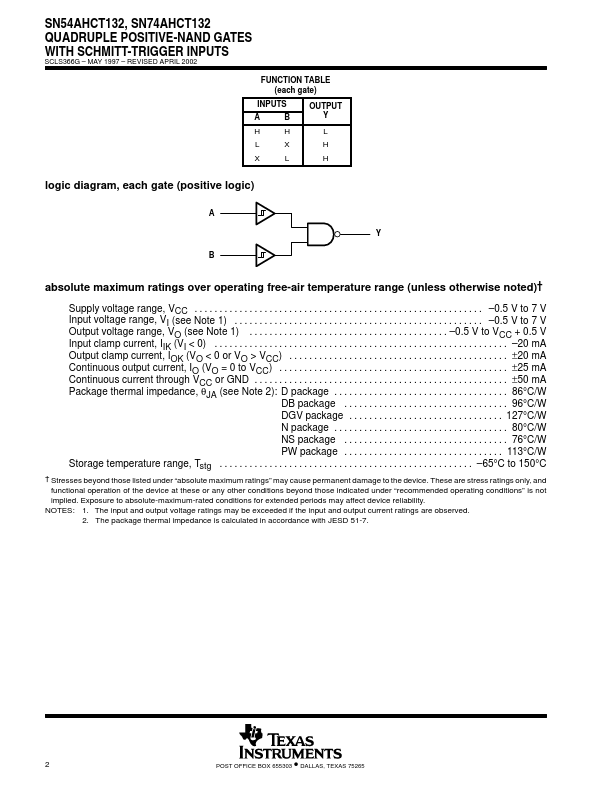 SN74AHCT132D