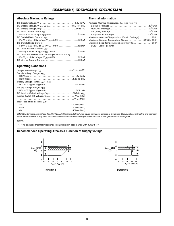 CD74HC4316E