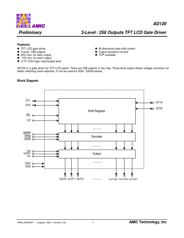 AD120T