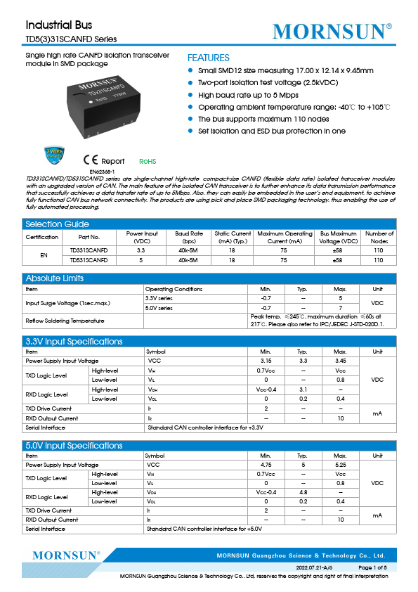 TD531SCANFD