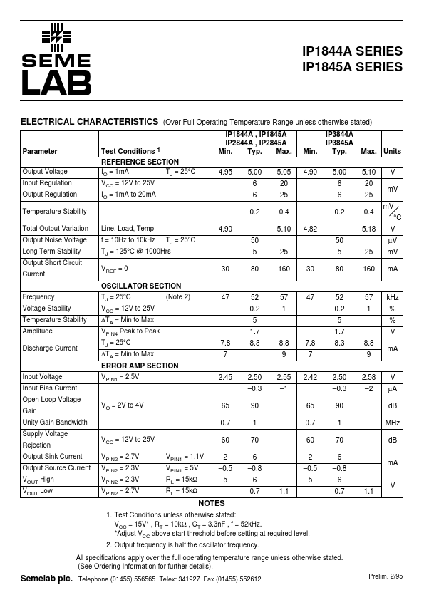 IP3845A