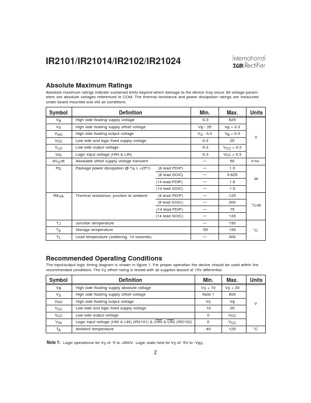 IR21024