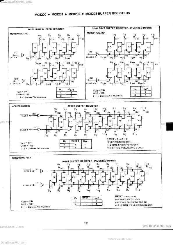 MC8266