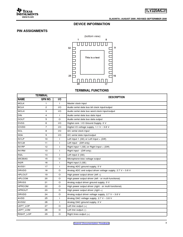 TLV320AIC31