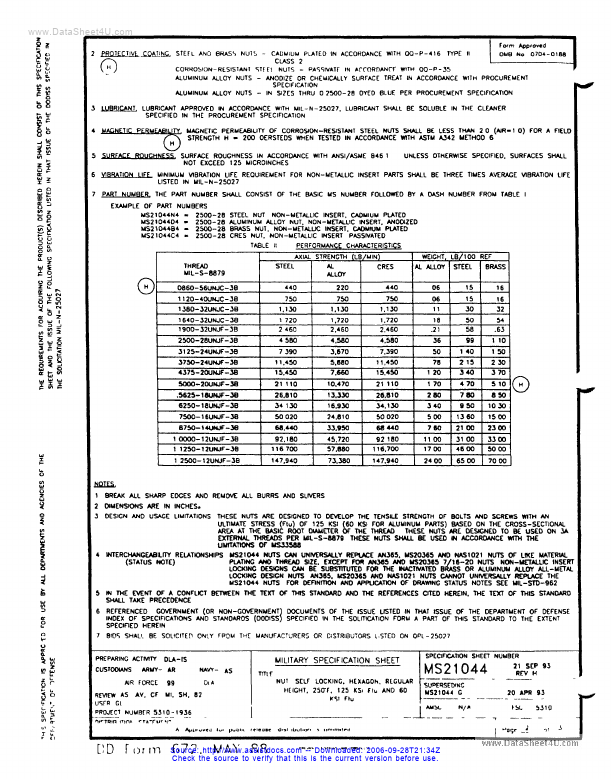 MS21044