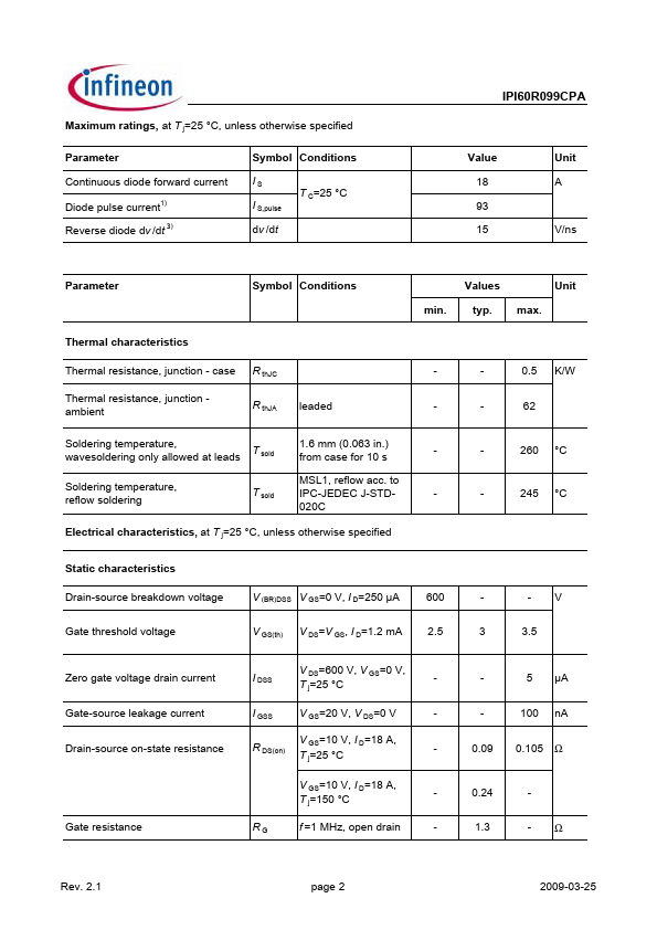 IPI60R099CPA