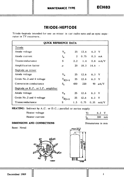 ECH83