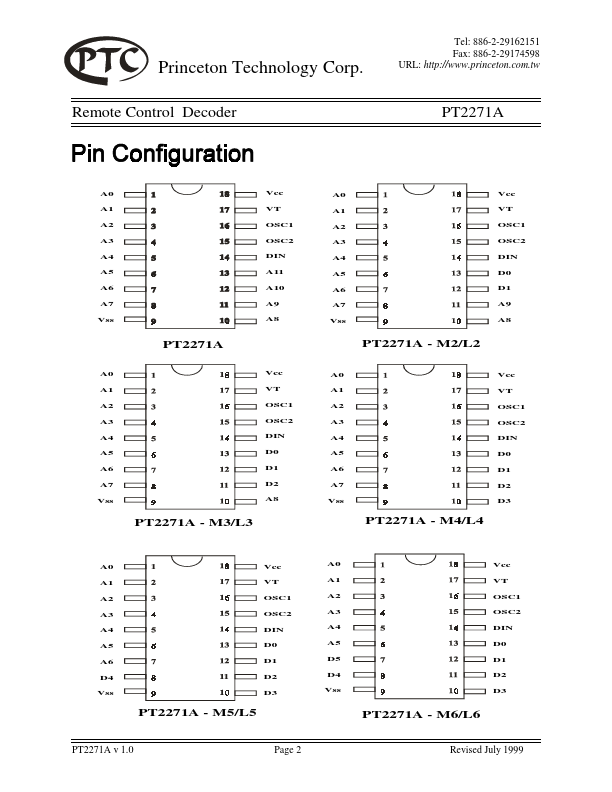 PT2271A