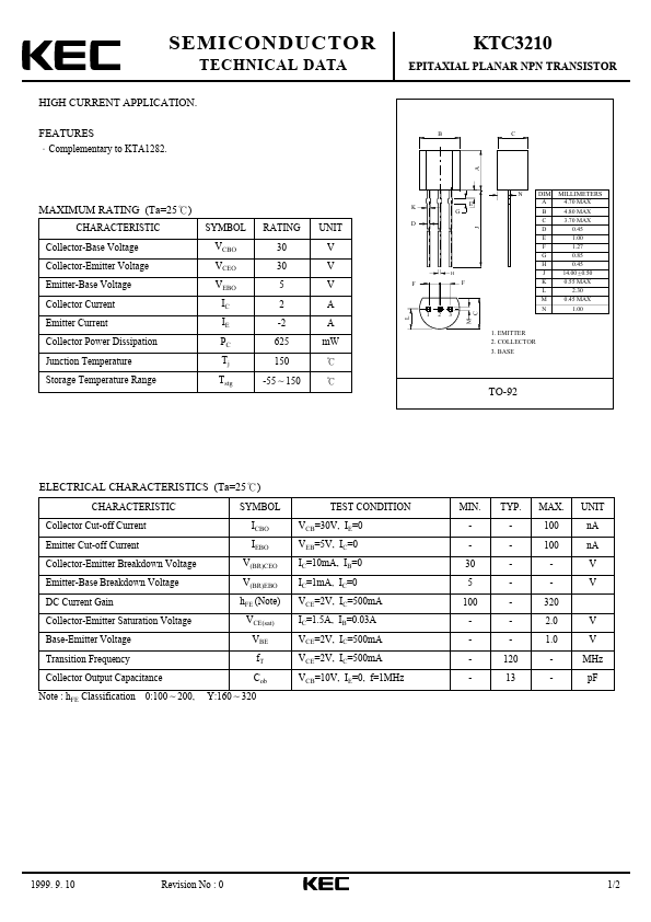 KTC3210