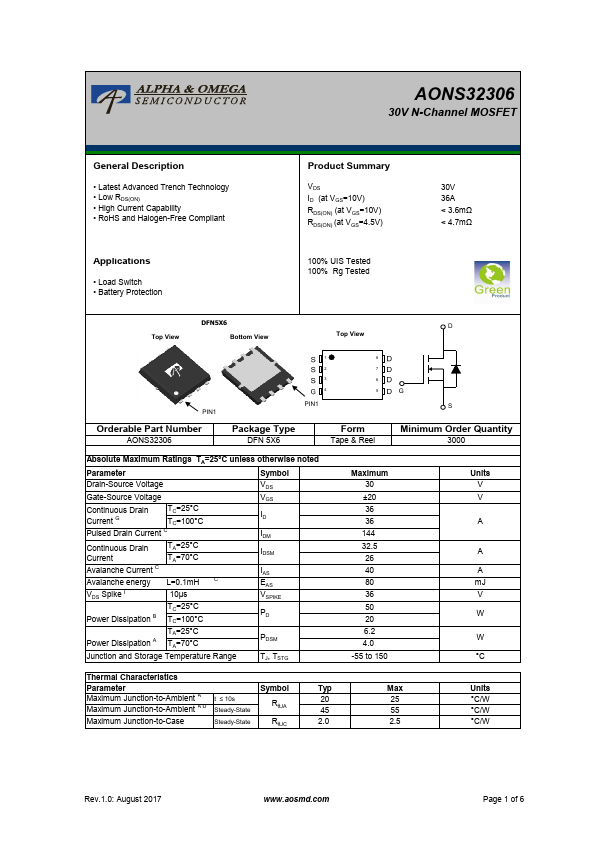 AONS32306