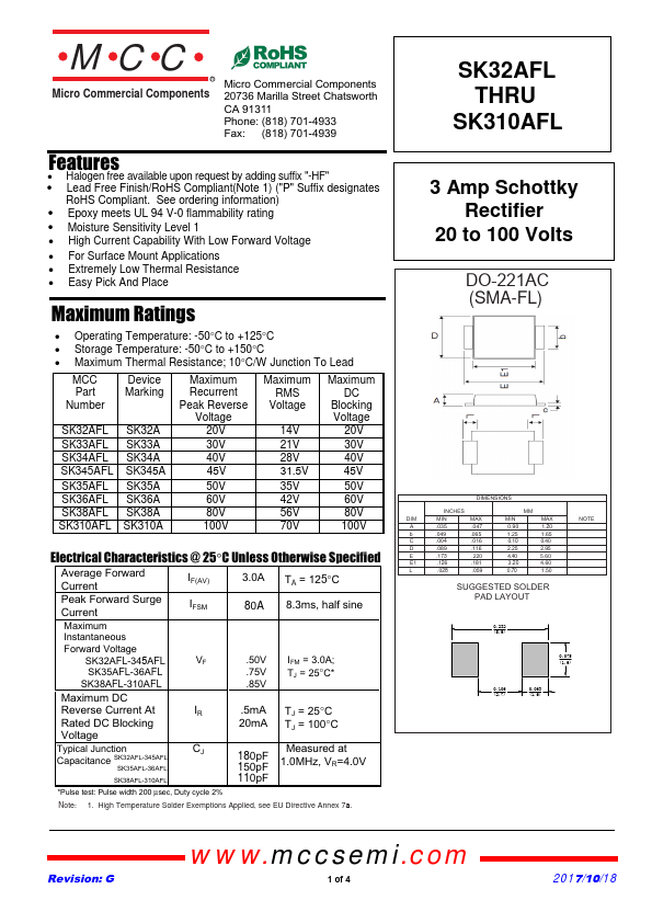 SK36AFL