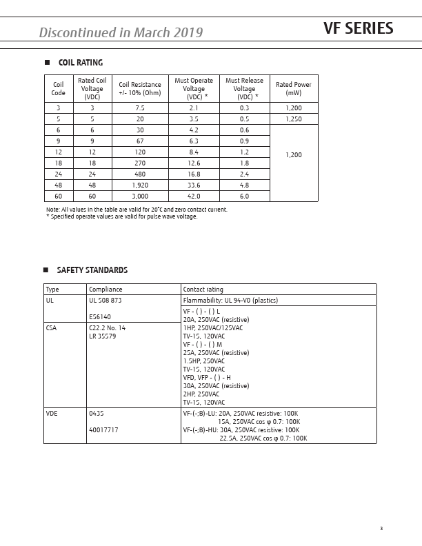 VFP-60LU