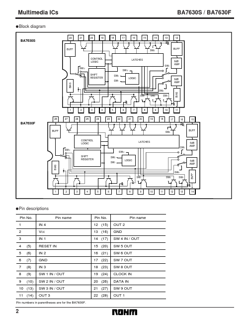 BA7630S