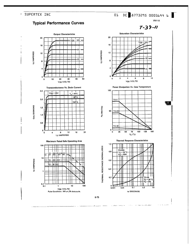 VN1110N2