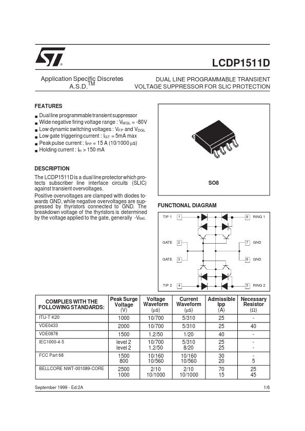 LCDP1511D