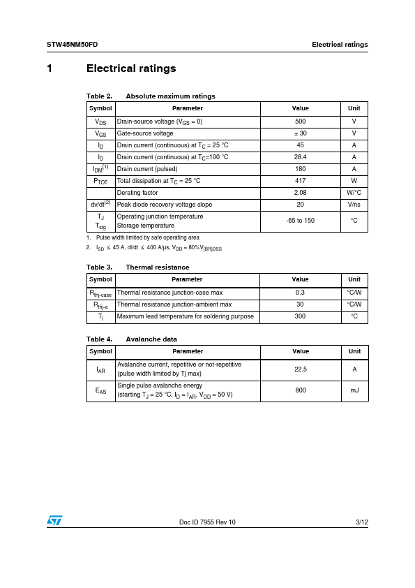 STW45NM50FD