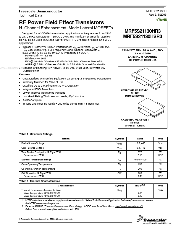 MRF5S21130HR3