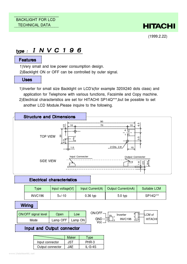 INVC196