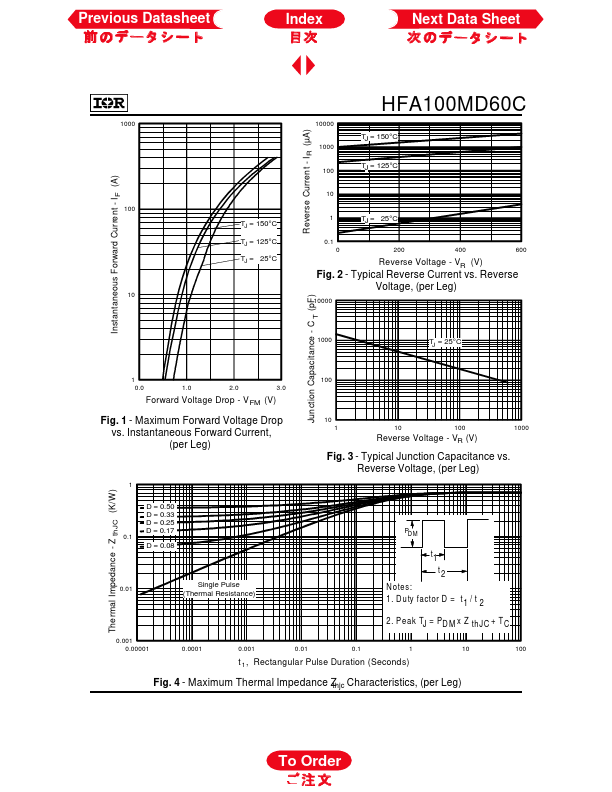 HFA100MD60C