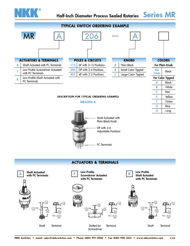 MRF403