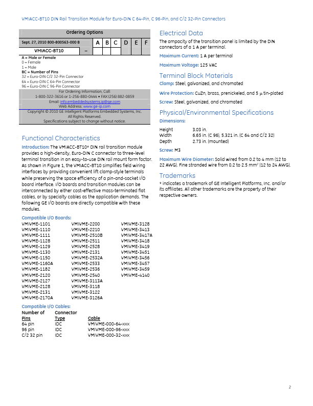 VMIVME-3128