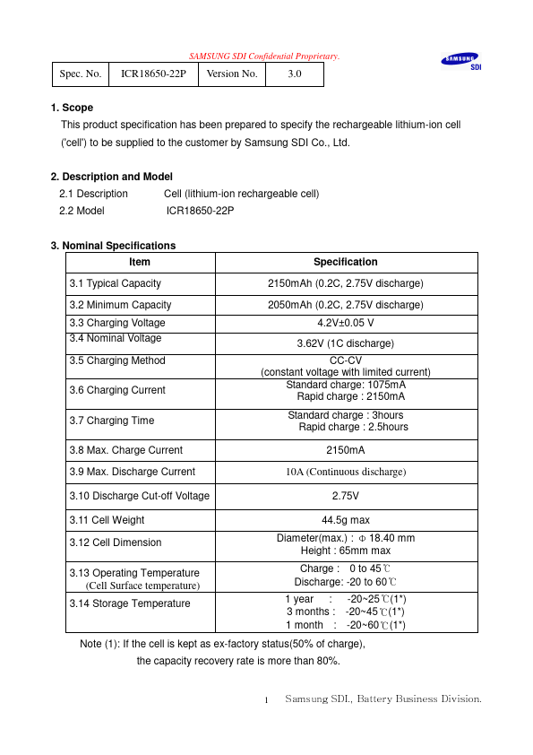 ICR18650-22P