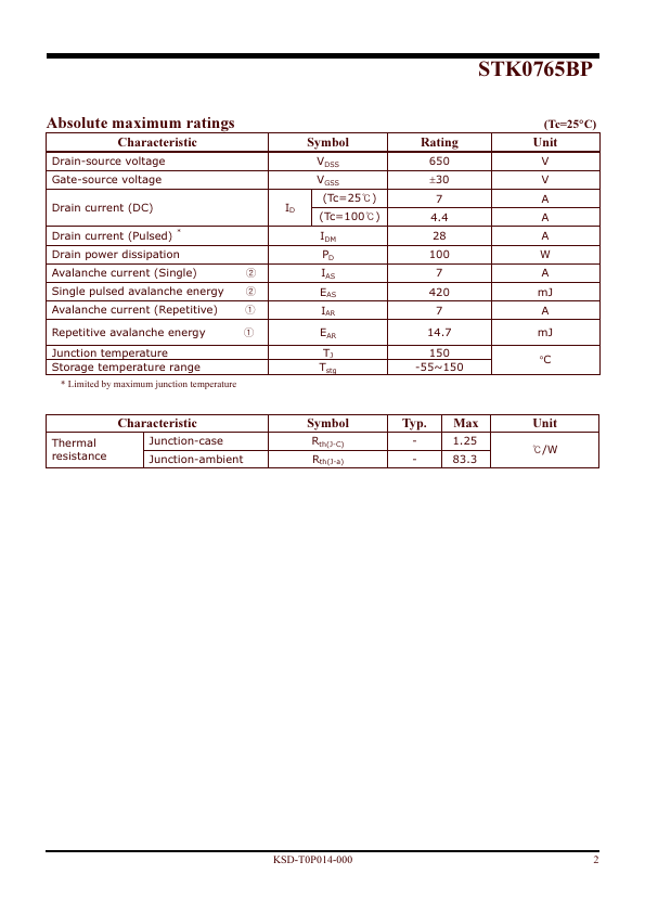 STK0765BP