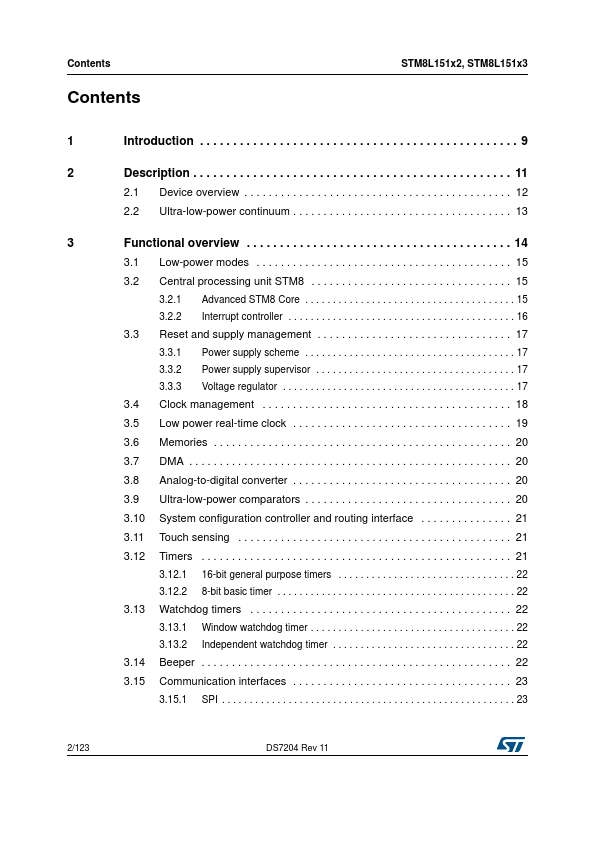 STM8L151F2