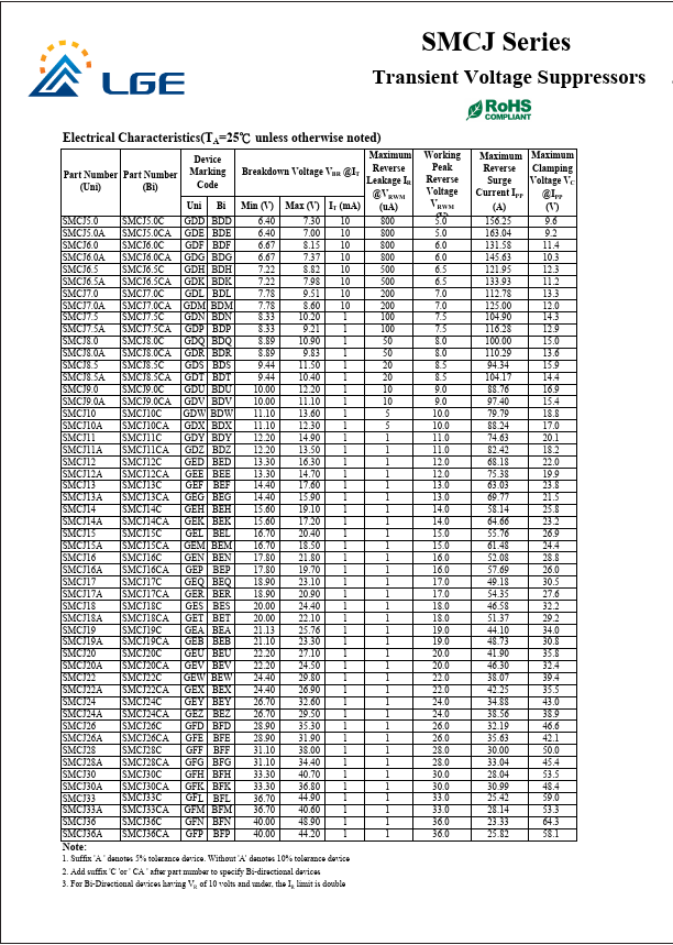 SMCJ8.5C