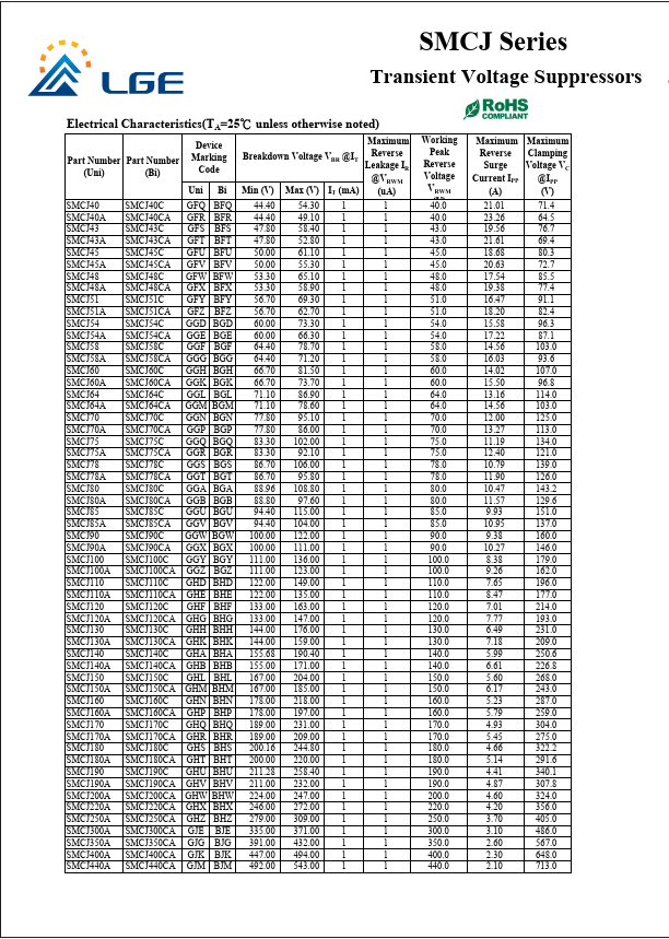 SMCJ8.5C