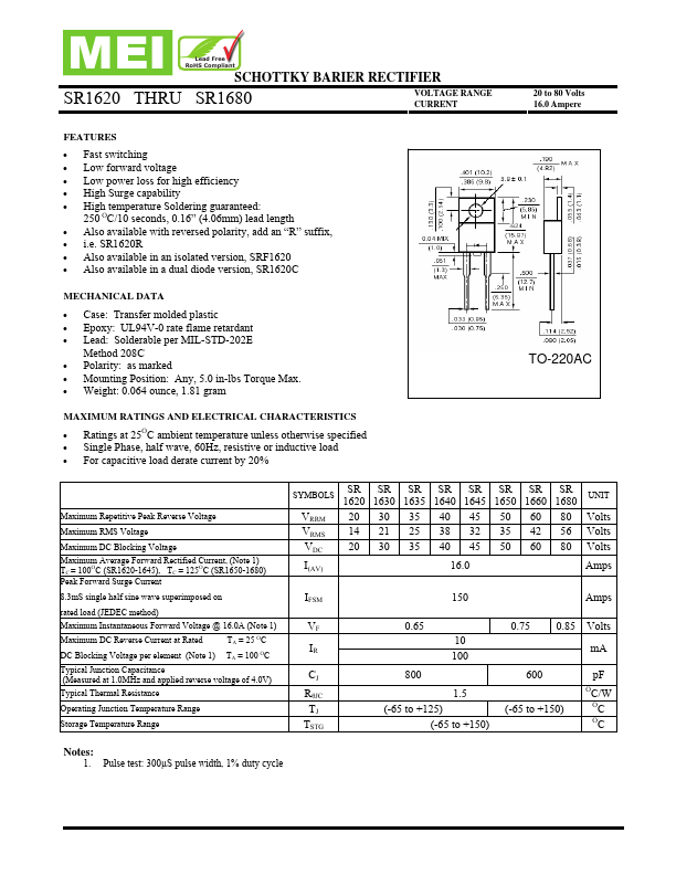 SR1630