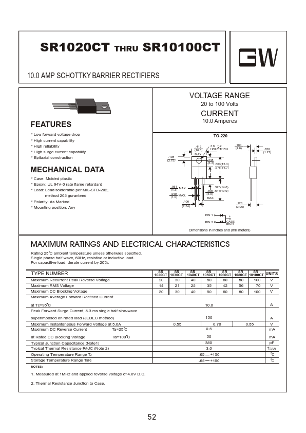 SR1040CT