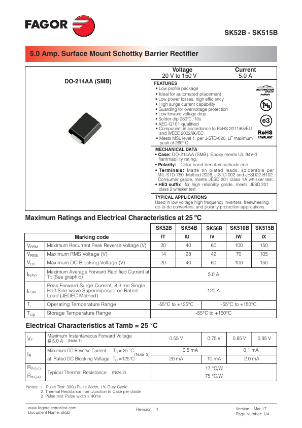 SK515B