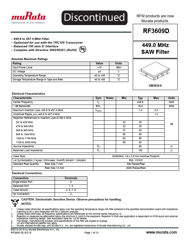 RF3609D