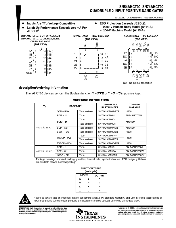 SN54AHCT00