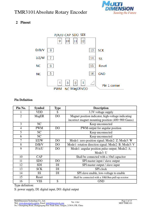 TMR3101