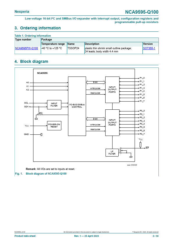 NCA9595-Q100