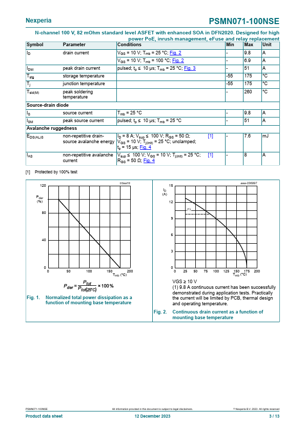 PSMN071-100NSE