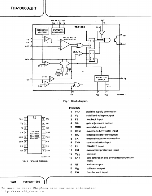 TDA1060A