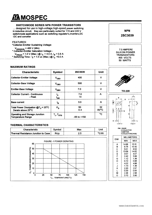 C3039