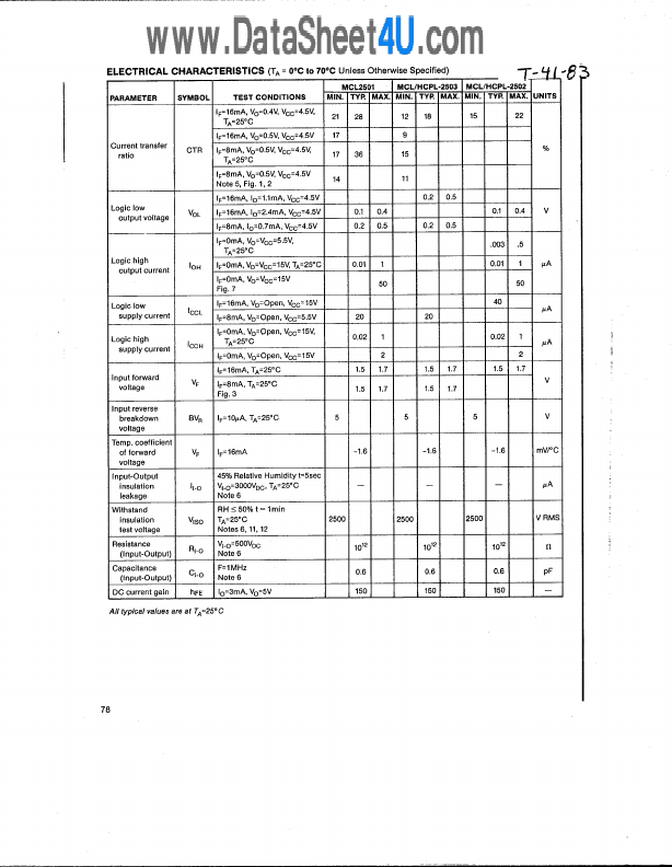 HCPL-2502