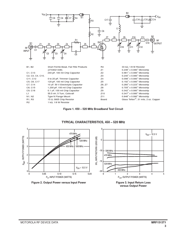 MRF1513T1