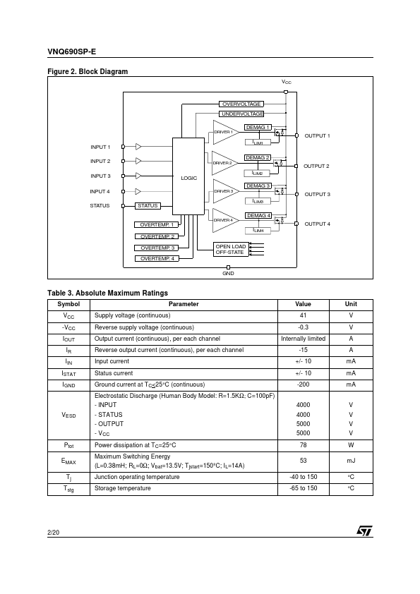 VNQ690SP-E