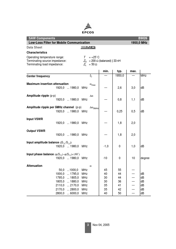 B9026