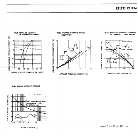 E11FS3