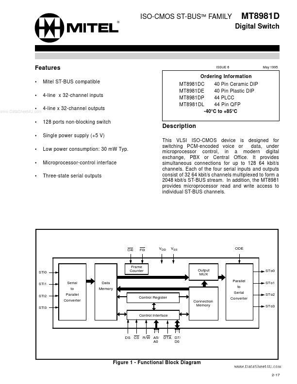 MT8981D