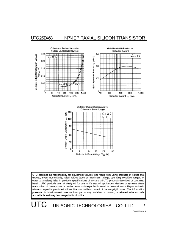 UTC2SD468