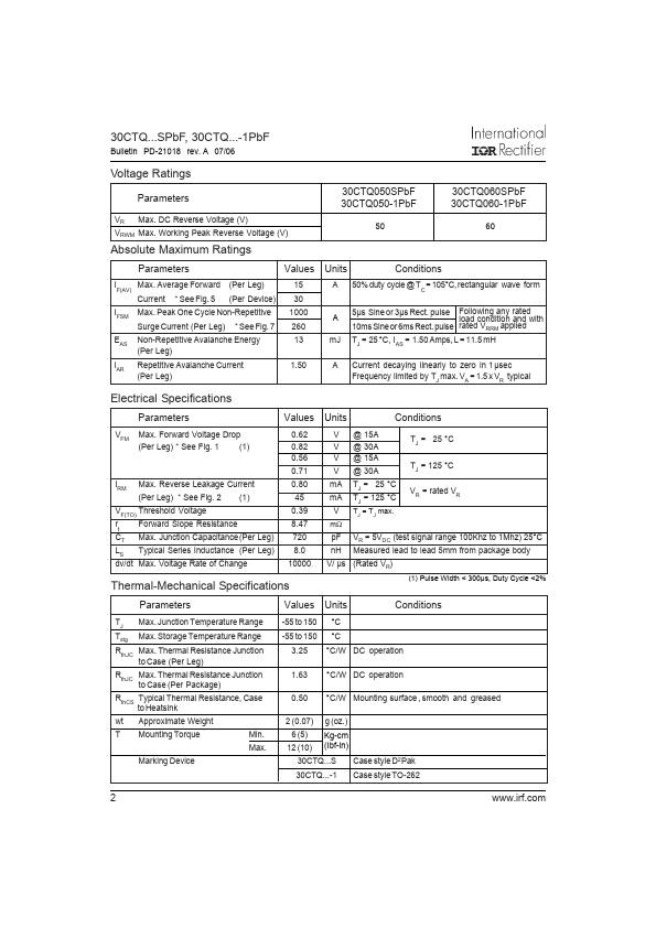 30CTQ050-1PbF