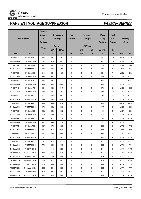 P4SMA18