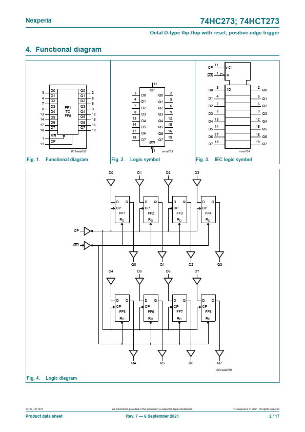 74HC273DB